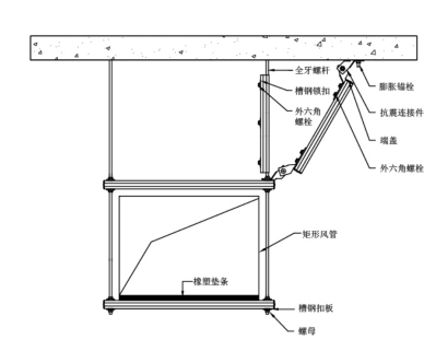 風管抗震支架